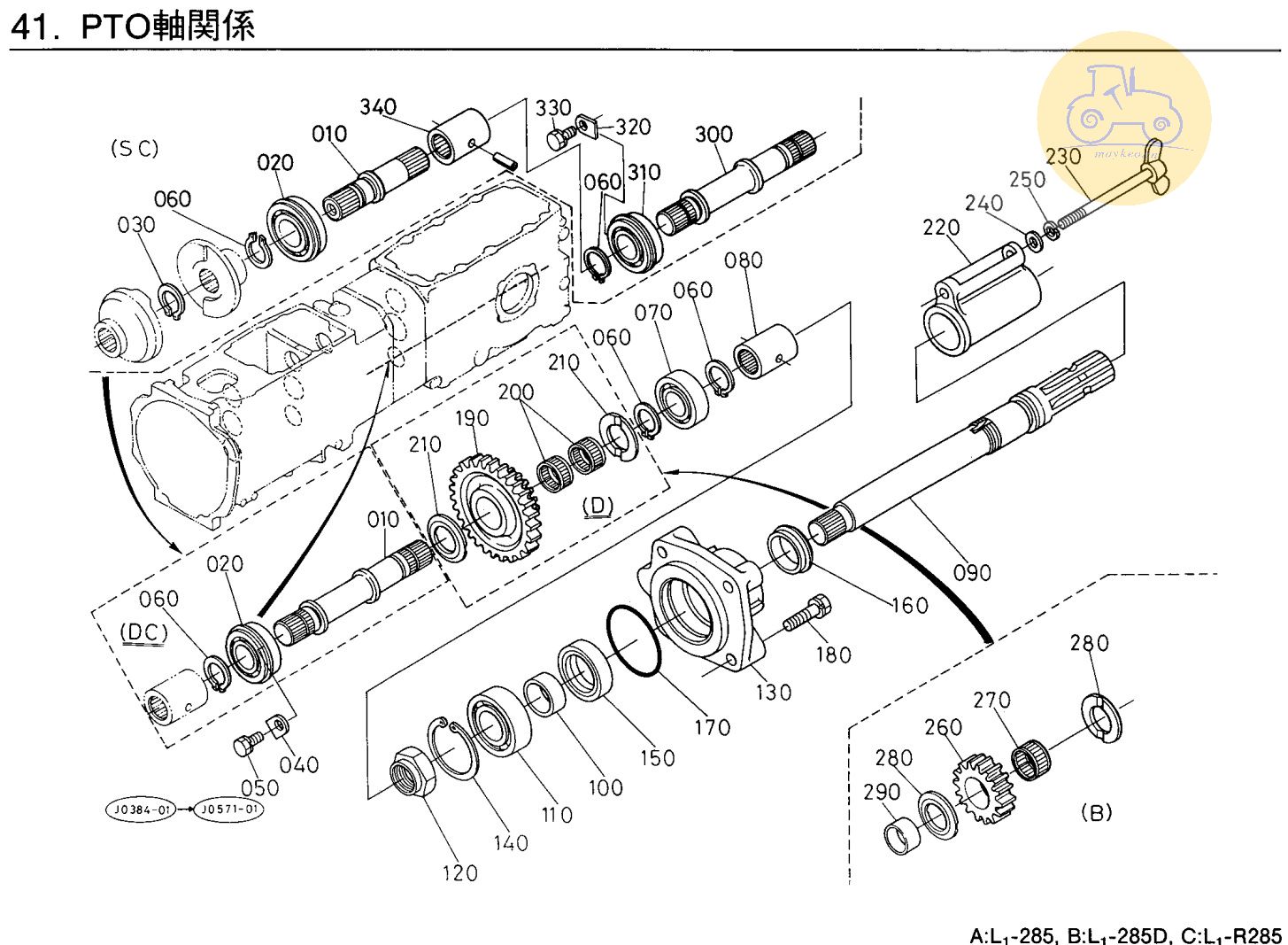 Trục truyền động PTO